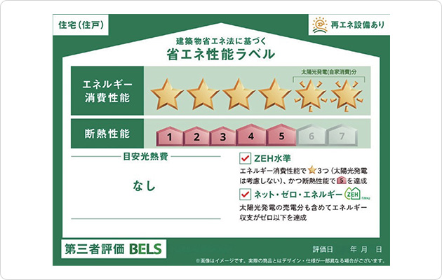 省エネの新基準BELS取得