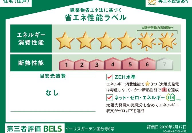 省エネ性能ラベル