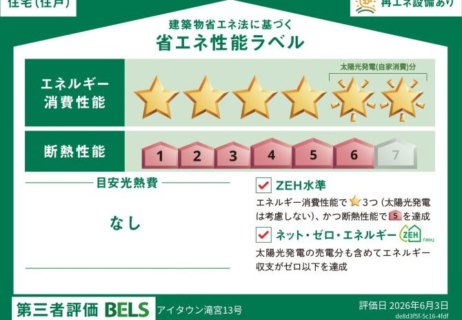 省エネ性能ラベル