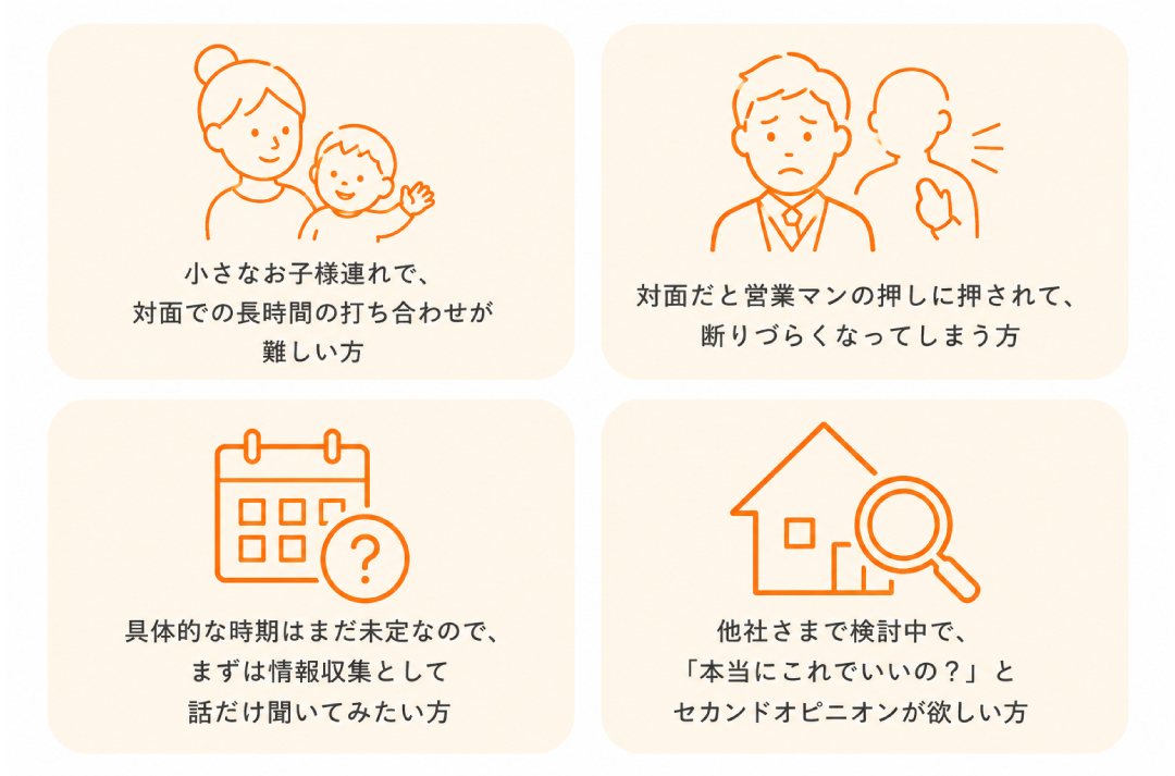 アイコン