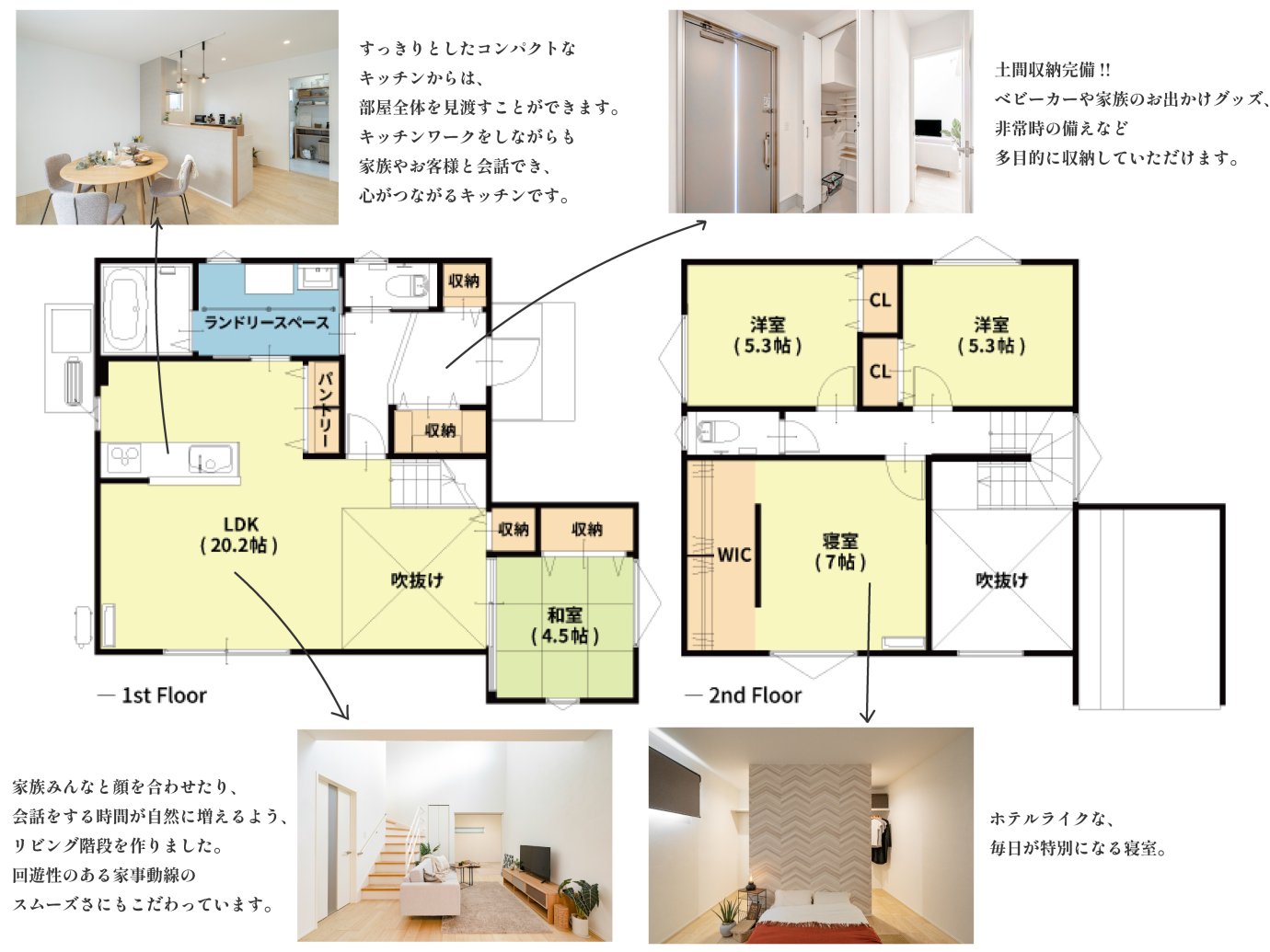 2階建て　間取り