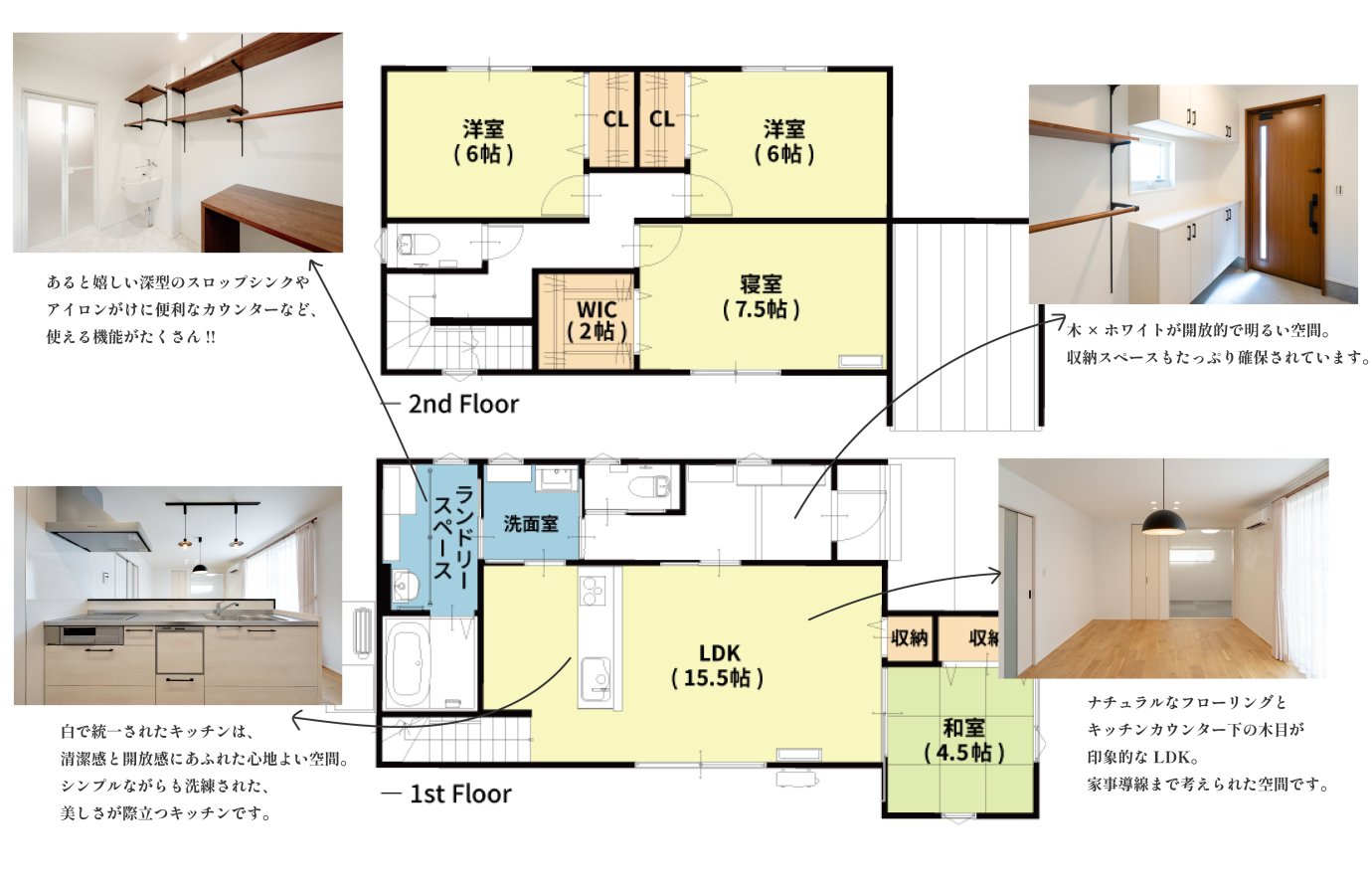 2階建て　イベント