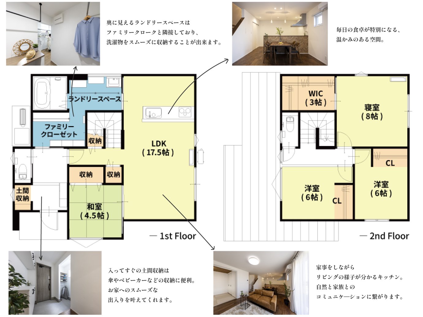 2階建て　ファミリークローゼット