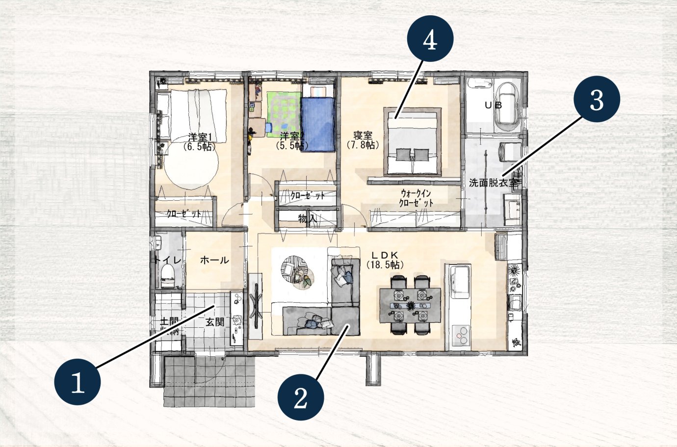 3LDKの平屋の間取り