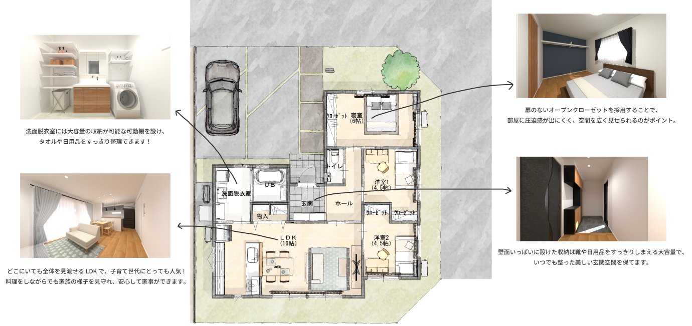 さぬき市長尾西の平屋の間取り。3LDK、23坪のコンパクト平屋住宅。