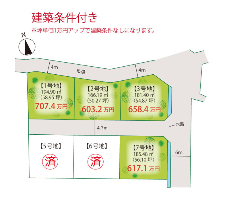 アイタウン新田