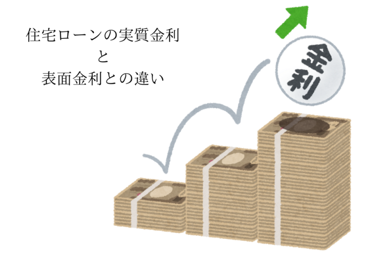 住宅ローンの実質金利と表面金利との違い 家づくりコラム 香川県高松市の新築 注文住宅 分譲住宅 分譲地 土地情報のことならアイラックホーム