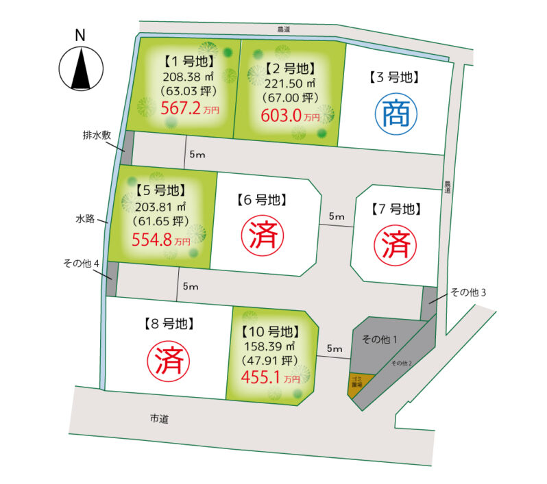 アイタウン長尾Ⅱ