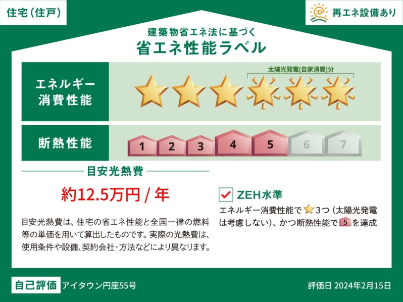 省エネラベル　アイタウン円座55号